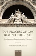 Due Process of Law Beyond the State