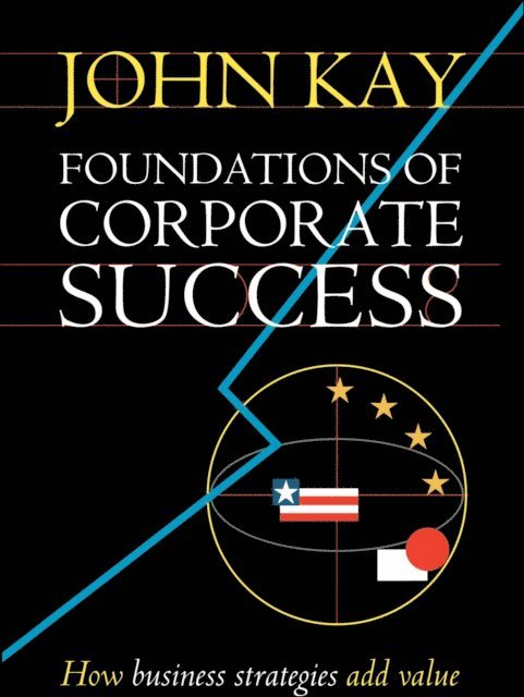 John Kay - Foundations of Corporate Success, E-bok