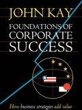 Foundations of Corporate Success