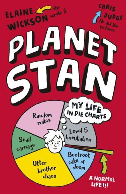 Elaine Wickson - Planet Stan, E-bok