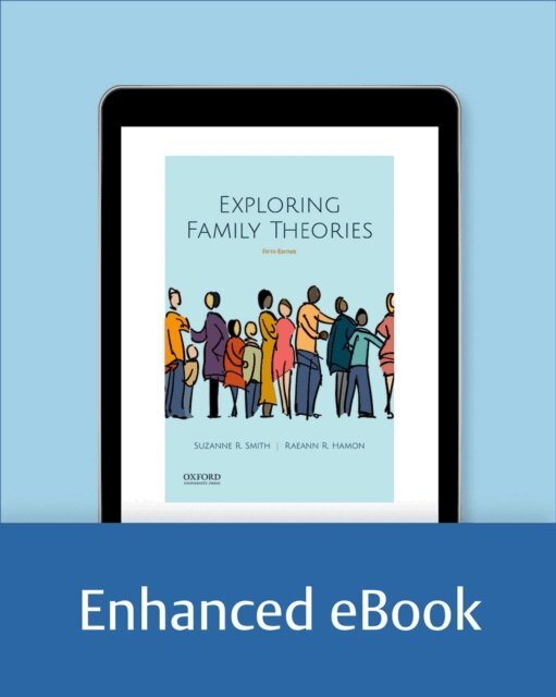 Raeann R. Hamon, Suzanne R. Smith - Exploring Family Theories, E-bok