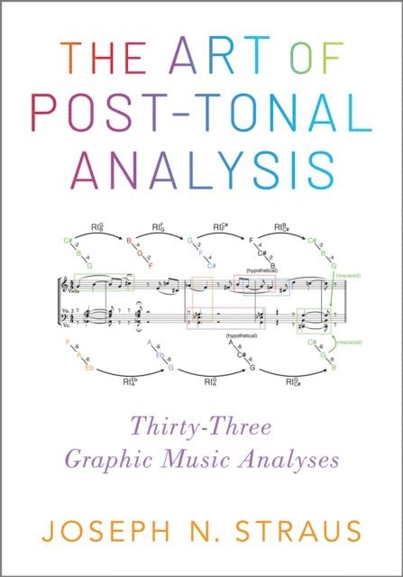 Joseph N. Straus - Art of Post-Tonal Analysis, E-bok