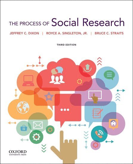 Jeffrey C. Dixon, Royce A. Singleton, Bruce C. Straits - The Process of Social Research, Häftad