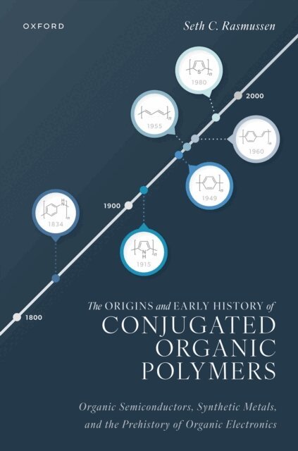 Seth C. Rasmussen - Origins and Early History of Conjugated Organic Polymers, E-bok