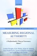 Measuring Regional Authority