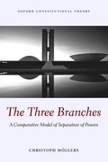 The Three Branches