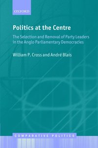 Politics at the Centre