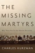 The Missing Martyrs