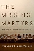 Missing Martyrs