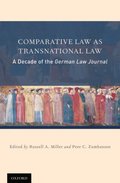 Comparative Law as Transnational Law