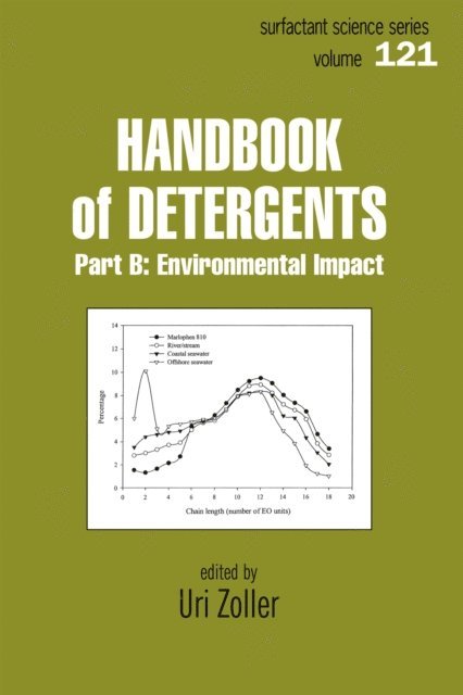 Uri Zoller - Handbook of Detergents, Part B, E-bok