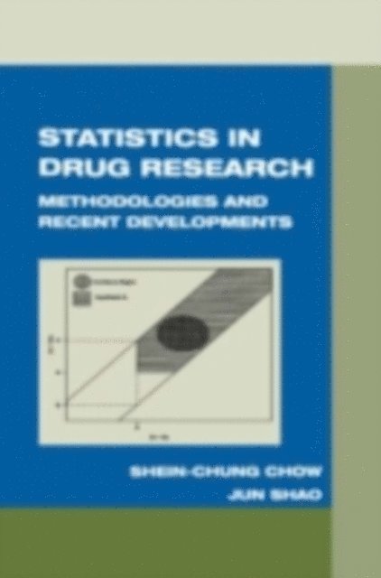 Jun Shao, Shein-Chung Chow - Statistics in Drug Research, E-bok