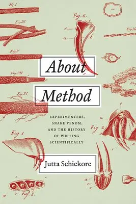 Jutta Schickore - About Method, Inbunden. Tillgänglighet: Tillfälligt slut