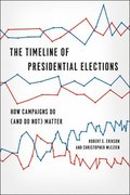 Timeline of Presidential Elections - How Campaigns Do (and Do Not) Matter