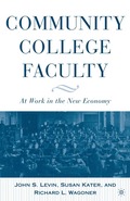 Community College Faculty