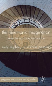 The Mnemonic Imagination
