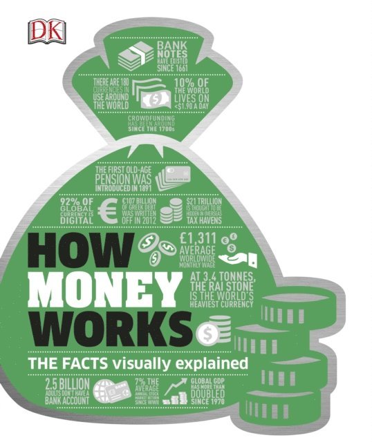 DK - How Money Works, E-bok