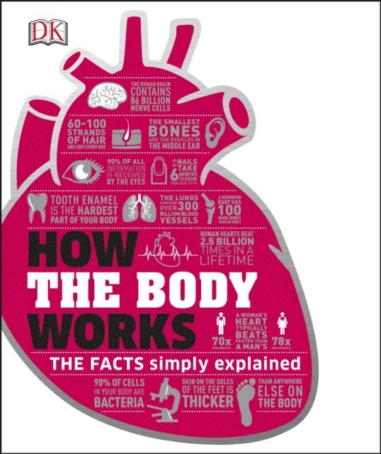 DK - How the Body Works, E-bok