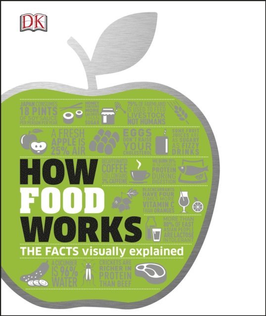 DK - How Food Works, E-bok