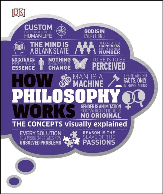 DK - How Philosophy Works, E-bok