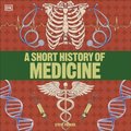 Short History of Medicine