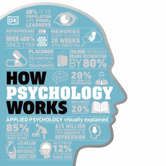Laurence Bouvard - How Psychology Works, Ljudbok