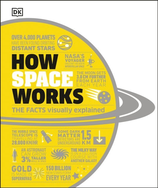 DK - How Space Works, E-bok