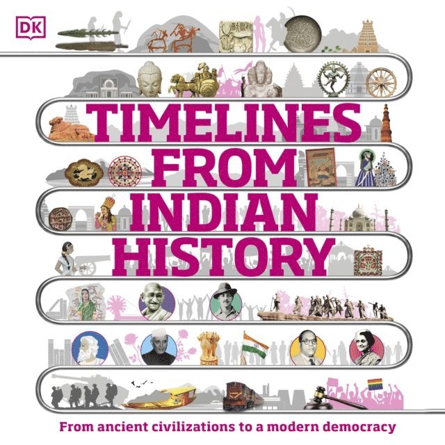 Sartaj Garewal - Timelines from Indian History, Ljudbok