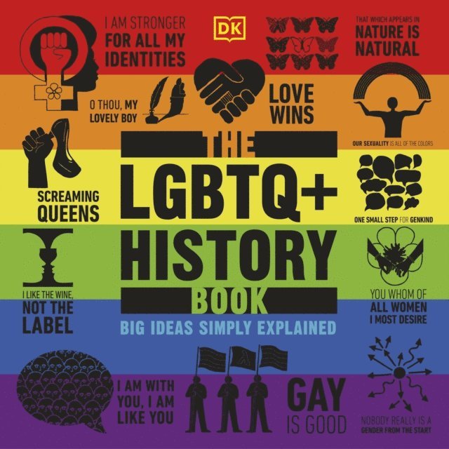 Willow Heath - LGBTQ+ History Book, Ljudbok
