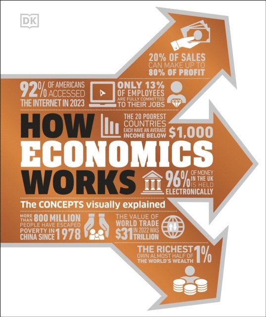 DK - How Economics Works, E-bok