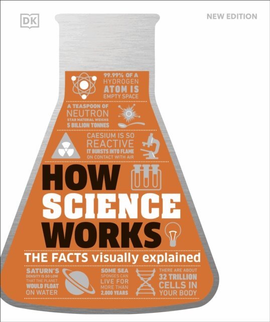 DK - How Science Works, E-bok