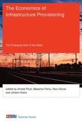 Economics of Infrastructure Provisioning