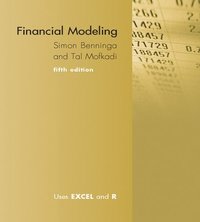 Financial Modeling