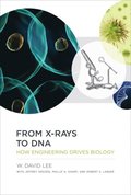 From X-rays to DNA