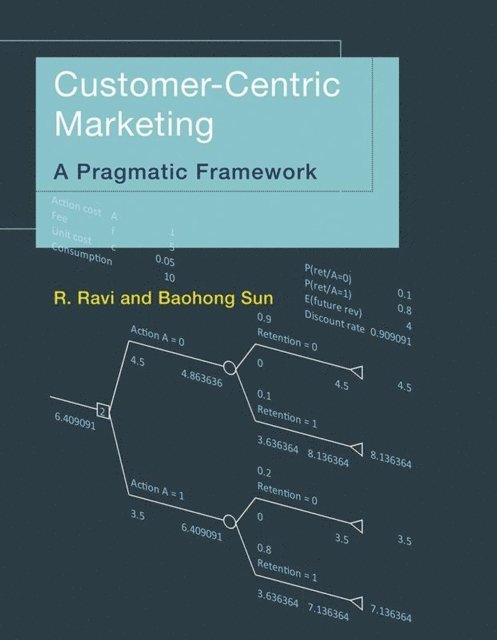 Baohong Sun, R. Ravi - Customer-Centric Marketing, E-bok