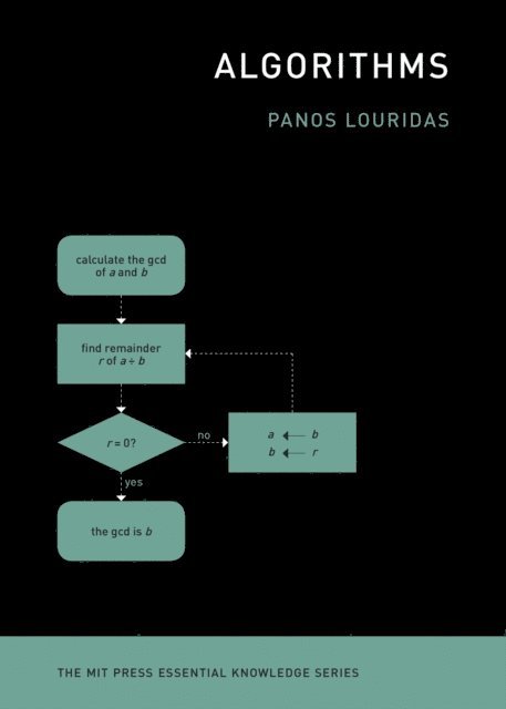 Panos Louridas - Algorithms, E-bok