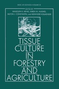 Tissue Culture in Forestry and Agriculture