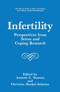 Infertility