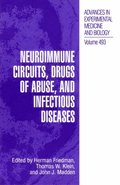 Neuroimmune Circuits, Drugs of Abuse, and Infectious Diseases