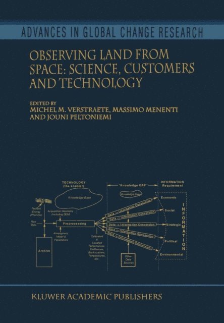 Jouni Peltoniemi, Massimo Menenti, Michel M. Verstraete - Observing Land from Space, E-bok