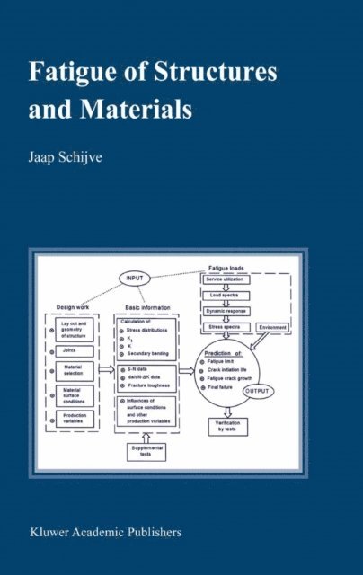 Jaap Schijve - Fatigue of Structures and Materials, E-bok. Tillgänglighet: Lägg i varukorg