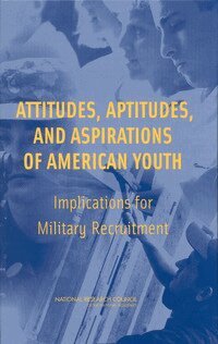 National Research Council, Division of Behavioral and Social Sciences and Education, and Sensory Sciences Board on Behavioral, Cognitive, Committee on the Youth Population and Military Recruitment, Anne Mavor, Paul Sackett - Attitudes, Aptitudes, and Aspirations of American Youth, Inbunden