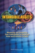 Intangible Assets