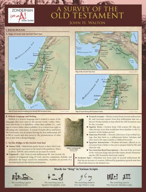 John H. Walton - Survey of the Old Testament Laminated Sheet, E-bok