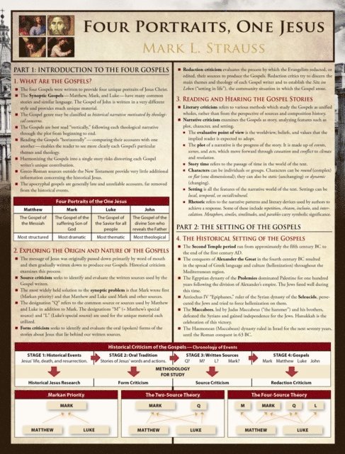 Mark L. Strauss - Four Portraits, One Jesus Laminated Sheet, E-bok