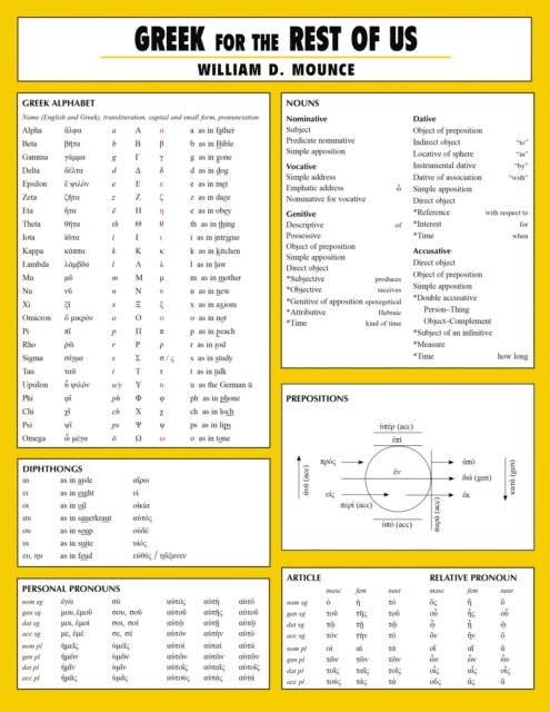 William D. Mounce - Greek for the Rest of Us Laminated Sheet, E-bok