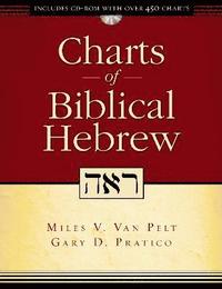 Charts of Biblical Hebrew