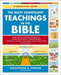 Most Significant Teachings in the Bible