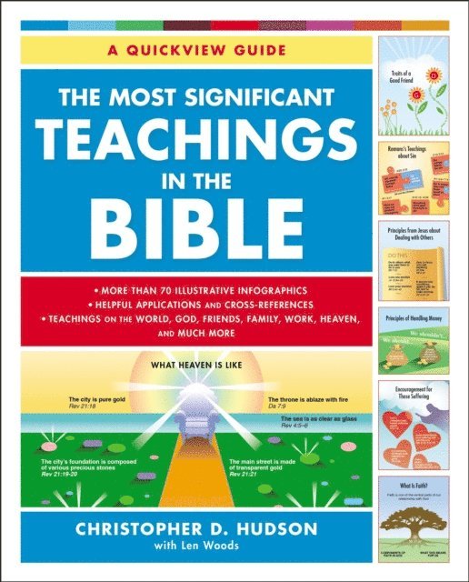 Christopher D. Hudson - Most Significant Teachings in the Bible, E-bok