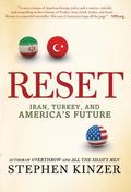 RESET